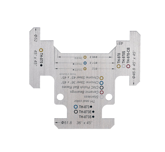 Headset Guide