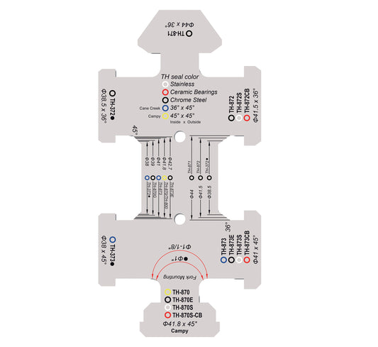 Headset Guide