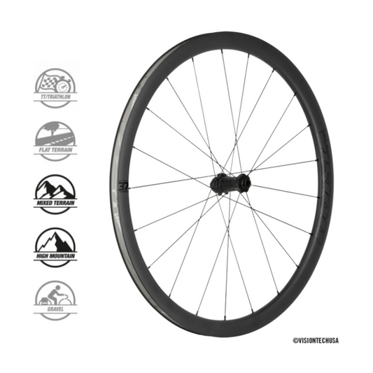 Metron 37 TL Disc Wheelset